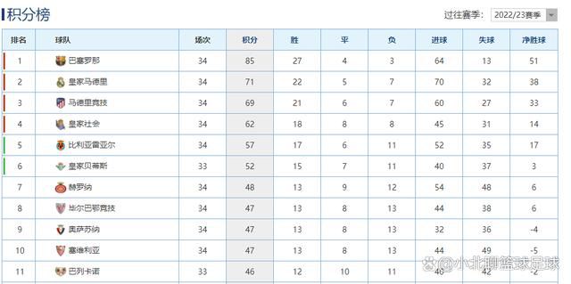 当天，刘德华率吴岱融、卢冠廷、雷颂德、关礼杰、李丽珍、尹扬明、谢君豪等一众实力派演员亮相发布会，跟所有人分享了这部电影的幕后故事